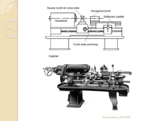 Vikrant Sharma, FET. MITS
 