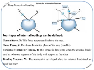 Mechanics of materials | PDF