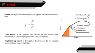 Simple Stress Problem Solid Mechanics - Simple Stress L1 | PPTX