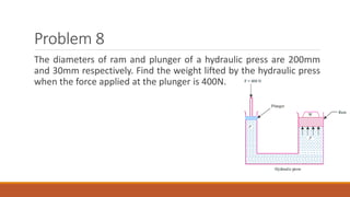 Pressure Measurement in Fluid Mechanics 1 | PDF