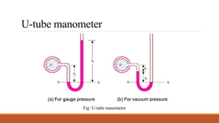 Pressure Measurement in Fluid Mechanics 1 | PDF