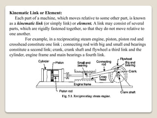 ME 223-THEORY OF MACHINER.pptx