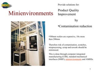 Minienvironments Provide solutions for: Product Quality  Improvement by Contamination reduction Therefore risk of contamination, scratches, misprocessing, scrap and rework should be minimized.  This is done through computer integrated manufacturing (CIM), standard mechanical interfaces (SMIF),  minienvironments  and AMHSs 300mm wafers are expensive, 10x more then 200mm 