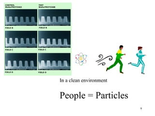 In a clean environment  People = Particles 