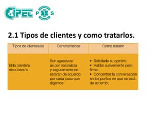 2.1 Tipos de clientes y como tratarlos.
 