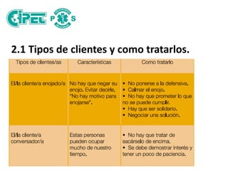 2.1 Tipos de clientes y como tratarlos.
 