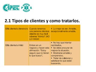 2.1 Tipos de clientes y como tratarlos.
 