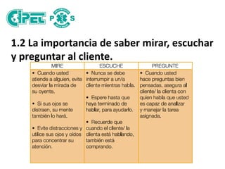 1.2 La importancia de saber mirar, escuchar
y preguntar al cliente.
 