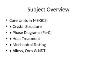 ME303_Material_Technology_Revision_Presentation.pptx