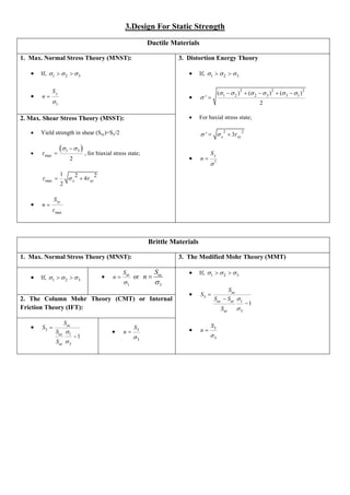 3.Design For Static Strength 
Ductile Materials 
1. Max. Normal Stress Theory (MNST): 
 If, 1 2 3    
 
1 
y S 
n 
 
 
3. Distortion Energy Theory 
 If, 1 2 3    
 
2 2 2 
1 2 2 3 3 1 ( ) ( ) ( ) 
' 
2 
      
 
     
 
 For baxial stress state; 
2 2 
' 3 x xy      
 1 
y S 
n 
 
 
2. Max. Shear Stress Theory (MSST): 
 Yield strength in shear (Ssy)=Sy/2 
 
  1 3 
max 
2 
  
 
 
 , for biaxial stress state; 
max 
1 2 2 
4 
2 
x xy      
 
max 
sy S 
n 
 
 
Brittle Materials 
1. Max. Normal Stress Theory (MNST): 3. The Modified Mohr Theory (MMT) 
 If, 1 2 3     
1 
ut S 
n 
 
 or 
3 
uc S 
n 
 
 
 If, 1 2 3    
 3 
1 
3 
1 
uc 
uc ut 
ut 
S 
S 
S S 
S 
 
 
 
 
 
 3 
3 
S 
n 
 
 
2. The Column Mohr Theory (CMT) or Internal 
Friction Theory (IFT): 
 3 
1 
3 
1 
uc 
uc 
ut 
S 
S 
S 
S 
 
 
 
 
 3 
3 
S 
n 
 
 
 