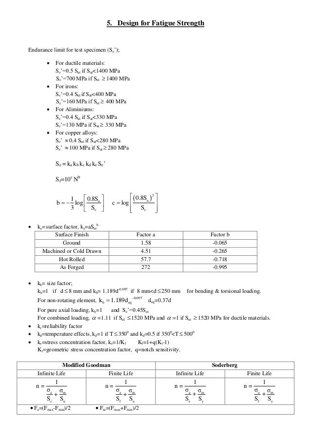 me307 machine elements formula sheet erdi karaçal mechanical engineer mechanical engineering formulas cheat sheet