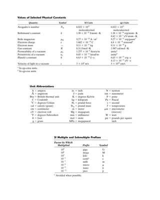 Prefix Cal Me 3101 text | PDF