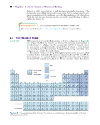 Valence Shell Inert Me 3101 text | PDF