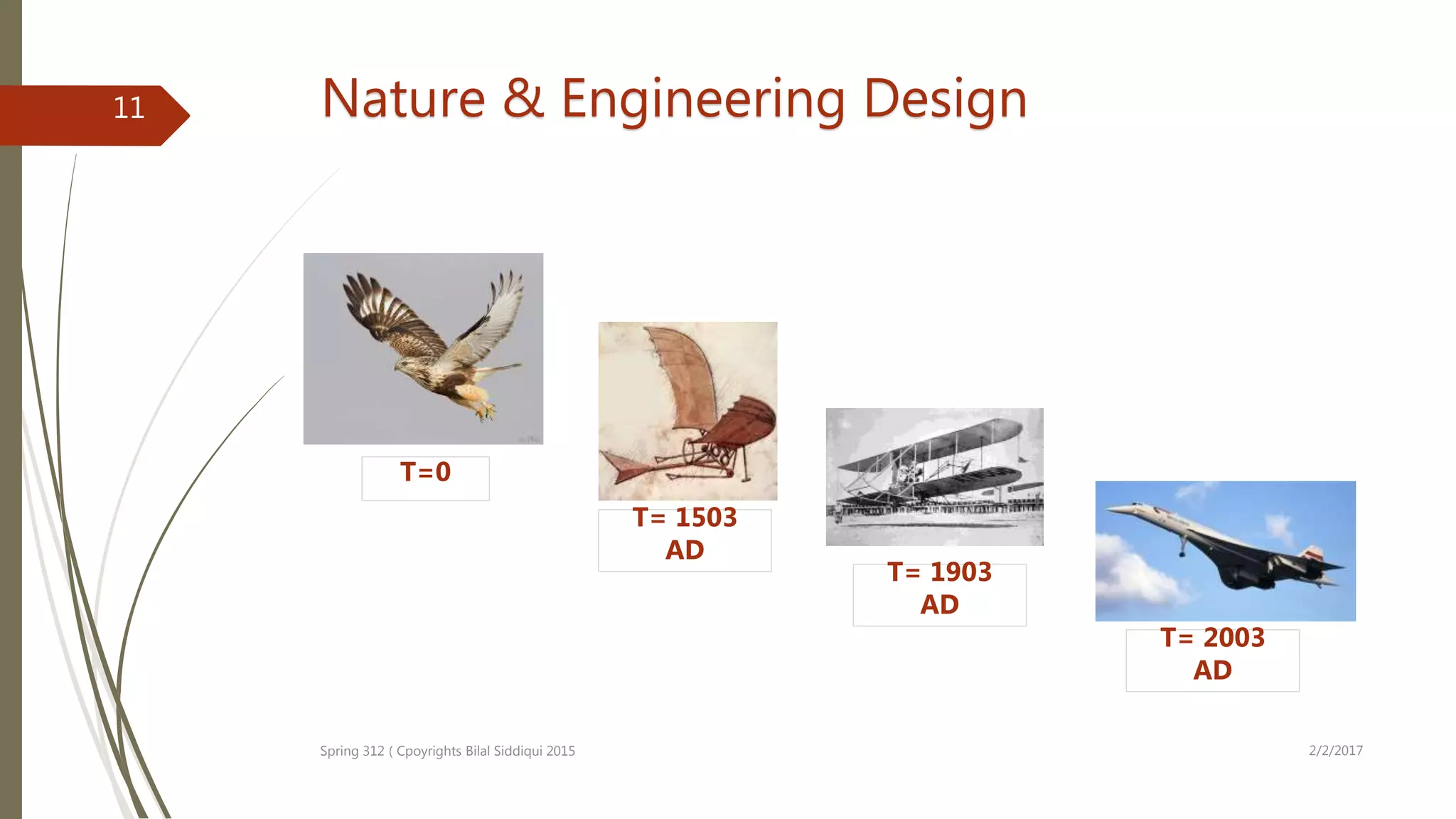 Nature & Engineering Design
2/2/2017Spring 312 ( Cpoyrights Bilal Siddiqui 2015
11
T=0
T= 1503
AD
T= 1903
AD
T= 2003
AD
 
