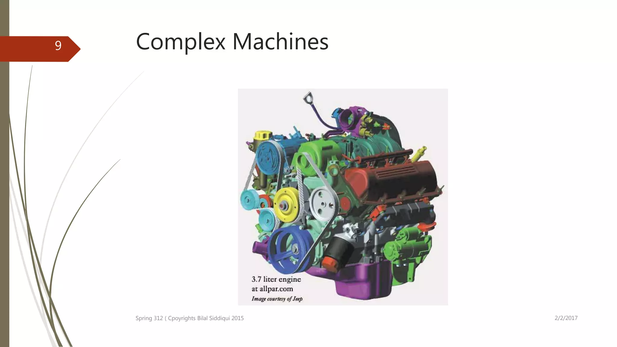 Complex Machines
2/2/2017Spring 312 ( Cpoyrights Bilal Siddiqui 2015
9
 