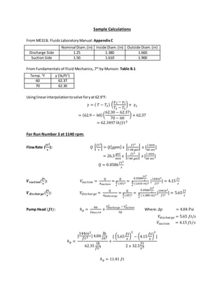 Fluid Mechanics Centrifugal Pump Performance Experiment | DOCX