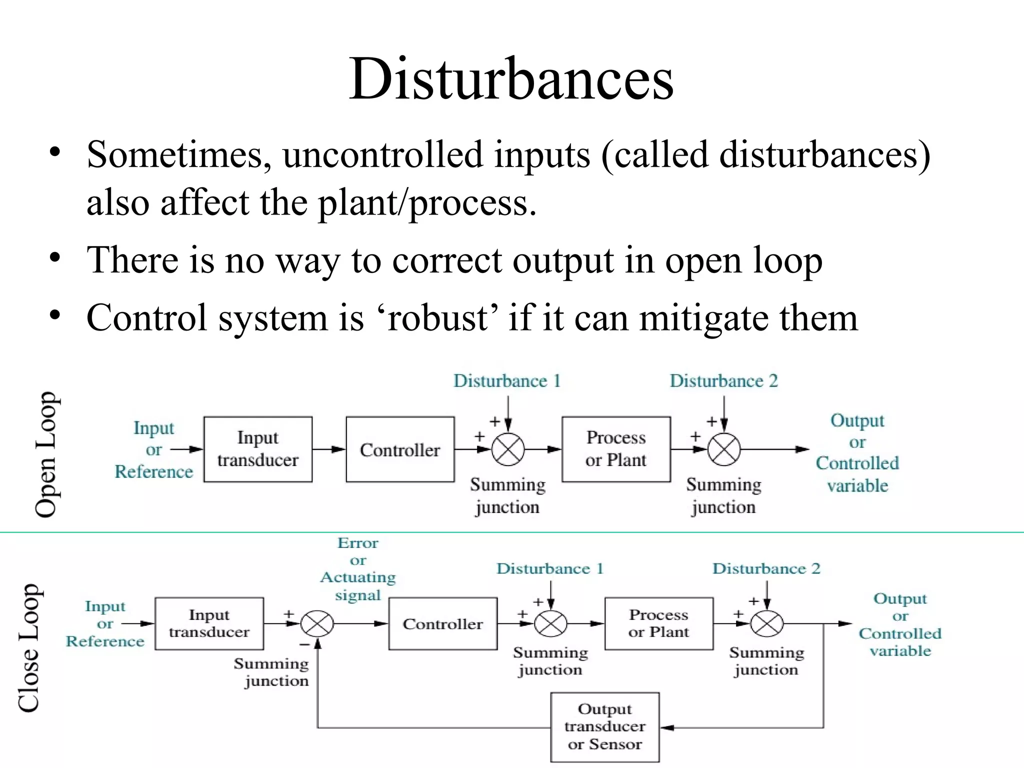 Disturbances
• Sometimes, uncontrolled inputs (called disturbances)
also affect the plant/process.
• There is no way to correct output in open loop
• Control system is ‘robust’ if it can mitigate them
 