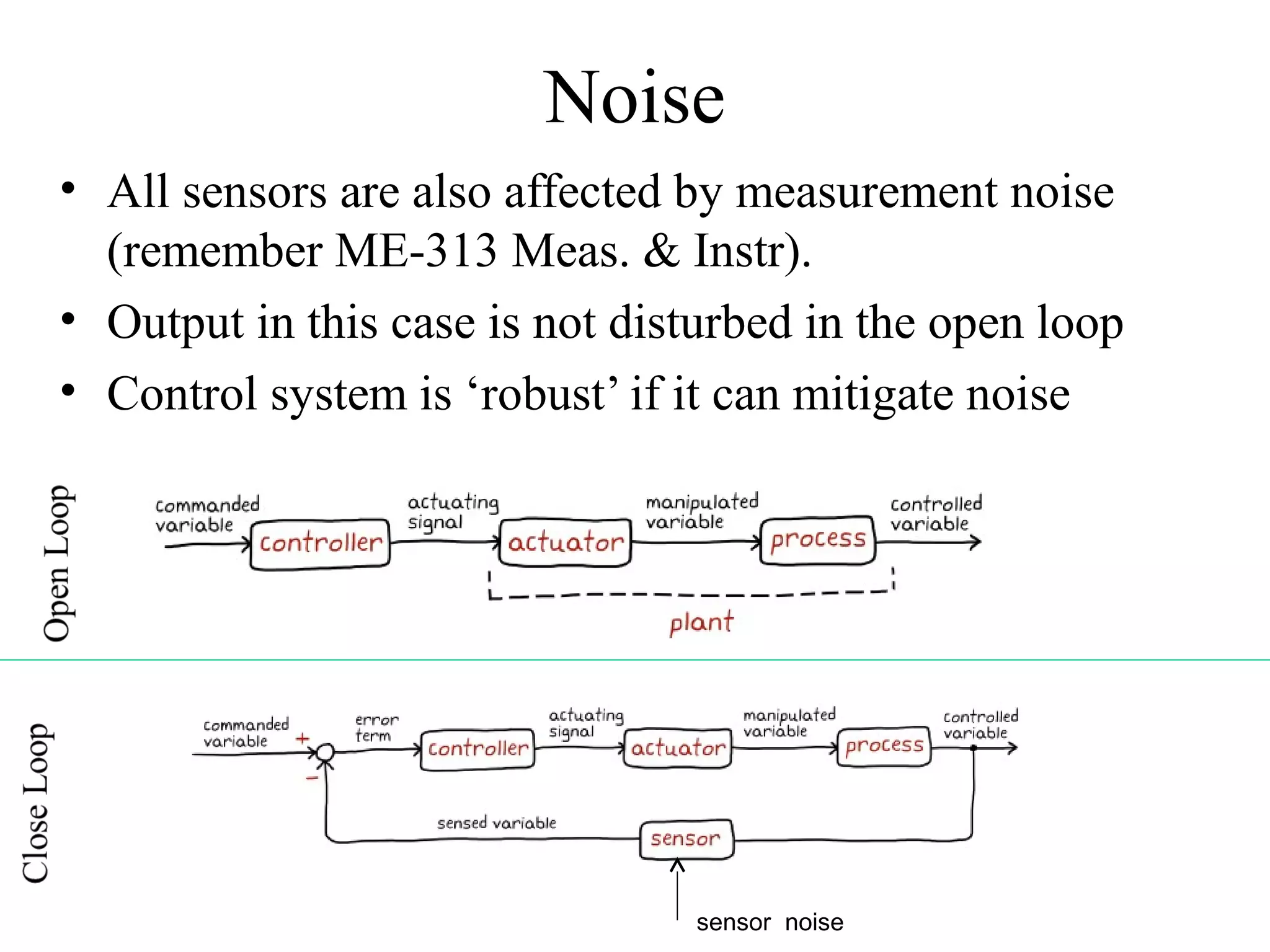 Noise
• All sensors are also affected by measurement noise
(remember ME-313 Meas. & Instr).
• Output in this case is not disturbed in the open loop
• Control system is ‘robust’ if it can mitigate noise
sensor noise
 