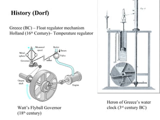 History (Dorf)
Watt’s Flyball Governor
(18th
century)
Greece (BC) – Float regulator mechanism
Holland (16th
Century)– Temperature regulator
Heron of Greece’s water
clock (3rd
century BC)
 