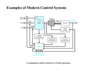 Examples of Modern Control Systems
 
