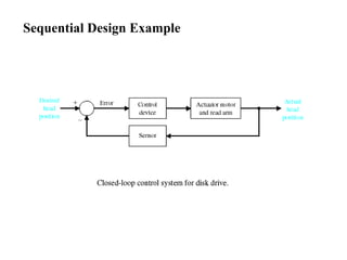 Sequential Design Example
 