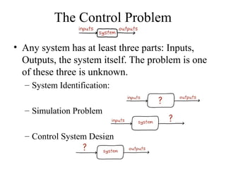 The Control Problem
• Any system has at least three parts: Inputs,
Outputs, the system itself. The problem is one
of these three is unknown.
– System Identification:
– Simulation Problem
– Control System Design
 