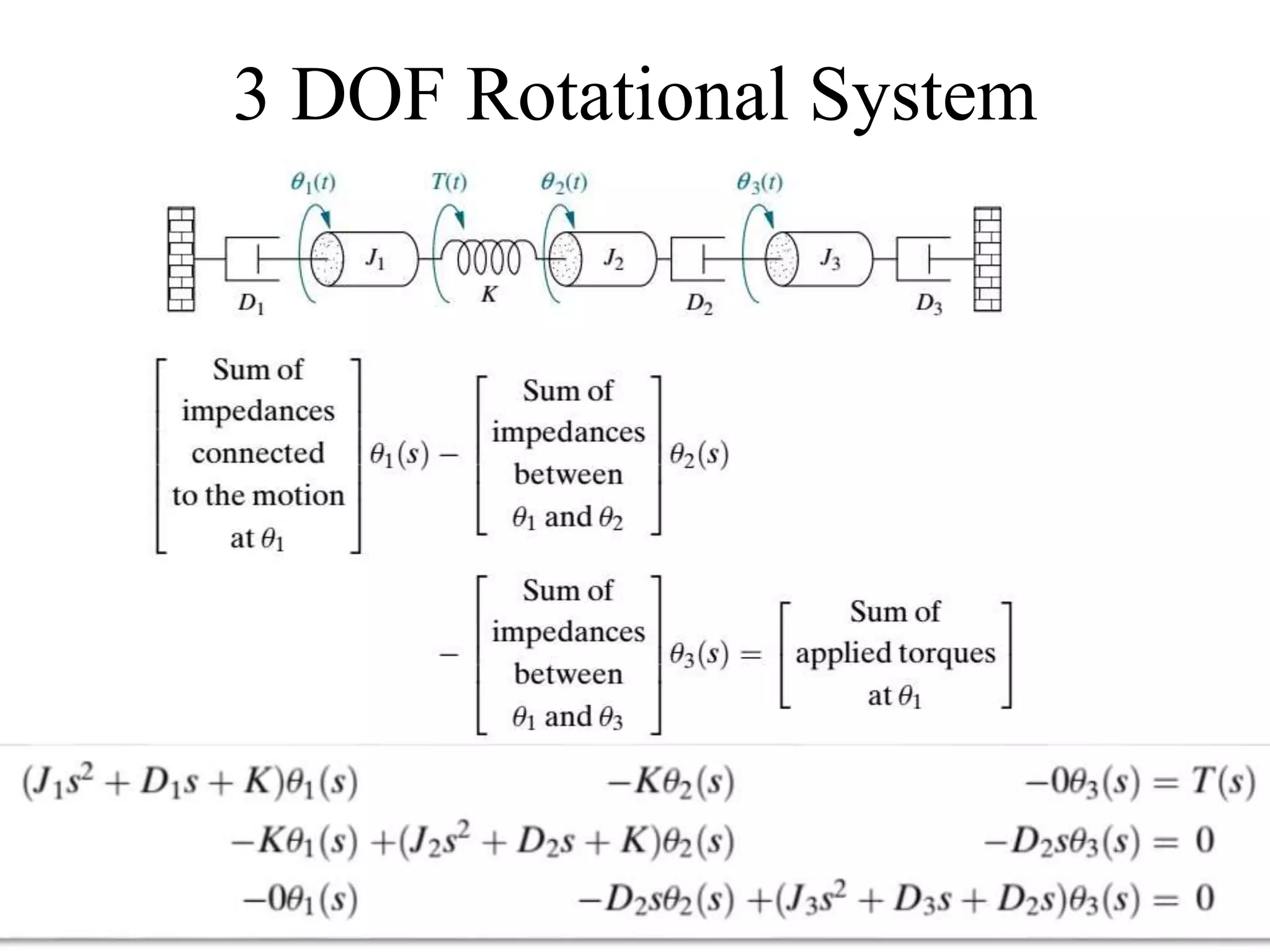 3 DOF Rotational System
 