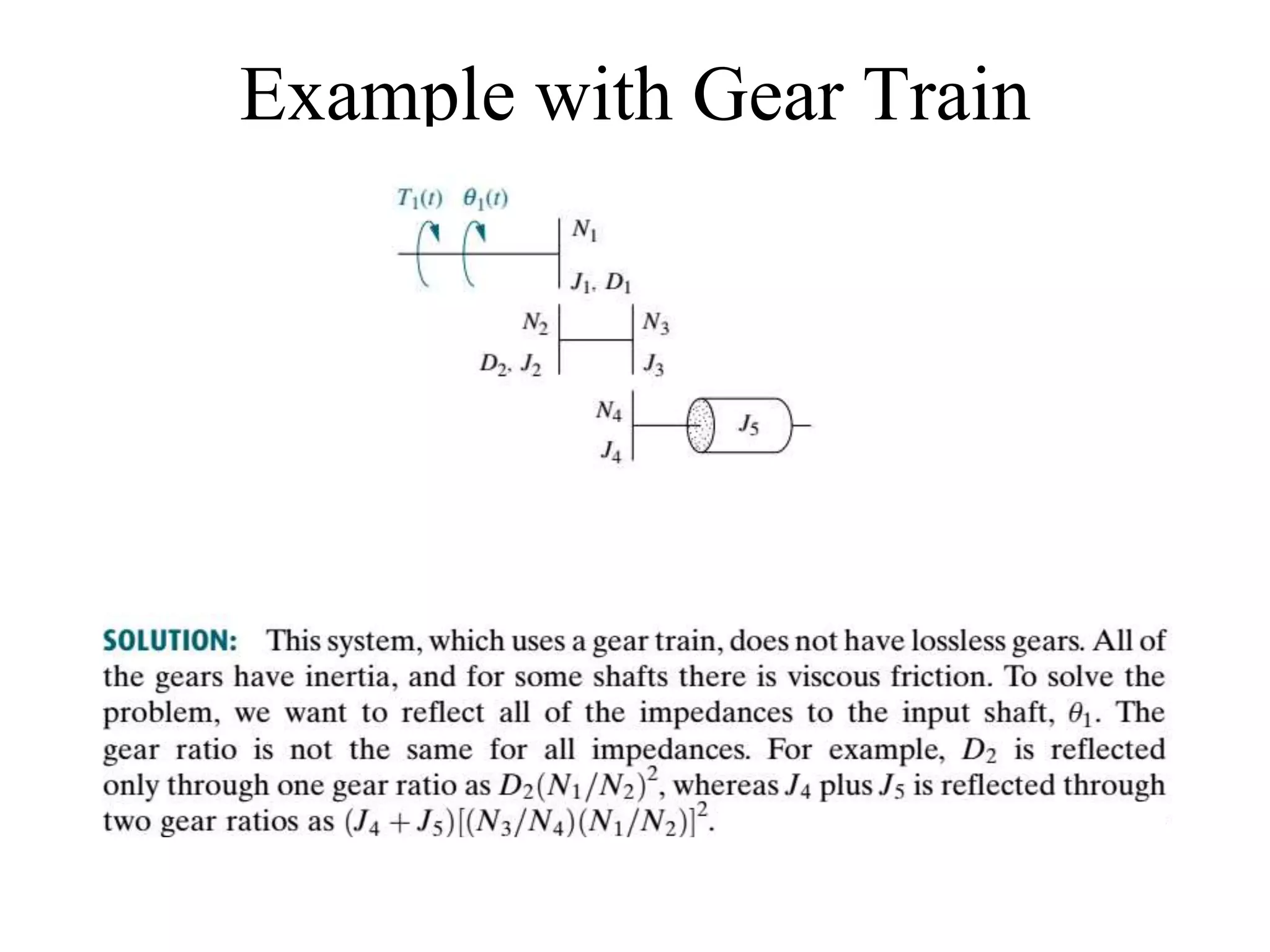 Example with Gear Train
 