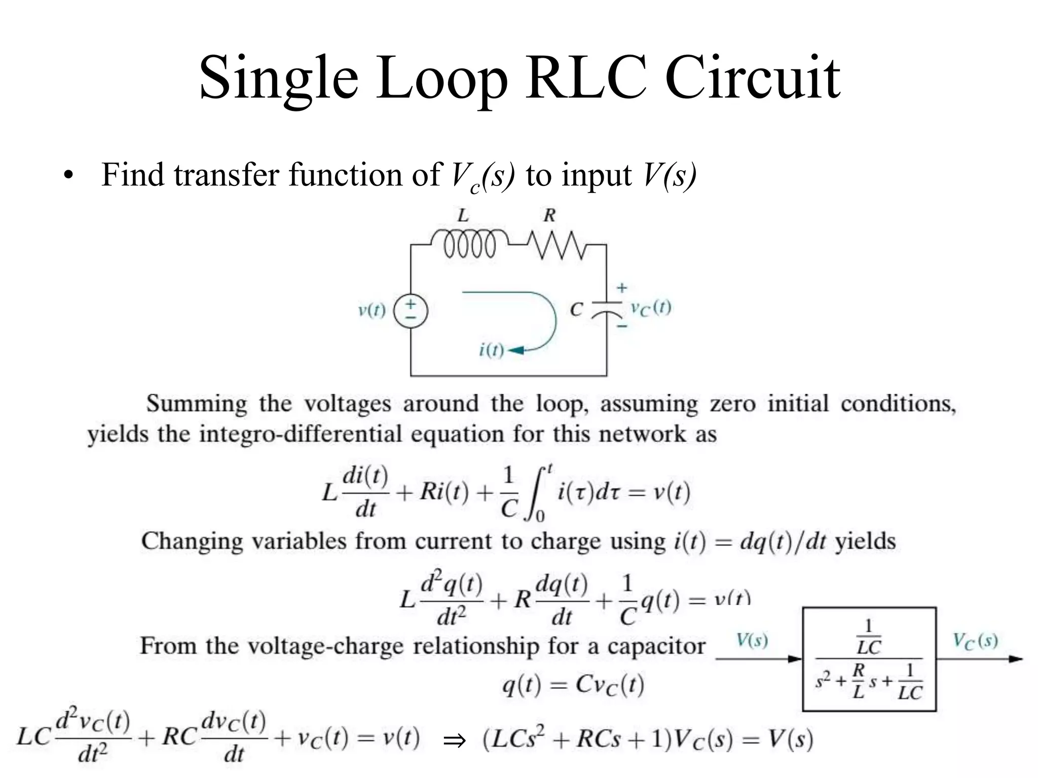 Single Loop RLC Circuit
• Find transfer function of Vc(s) to input V(s)
⇒
 