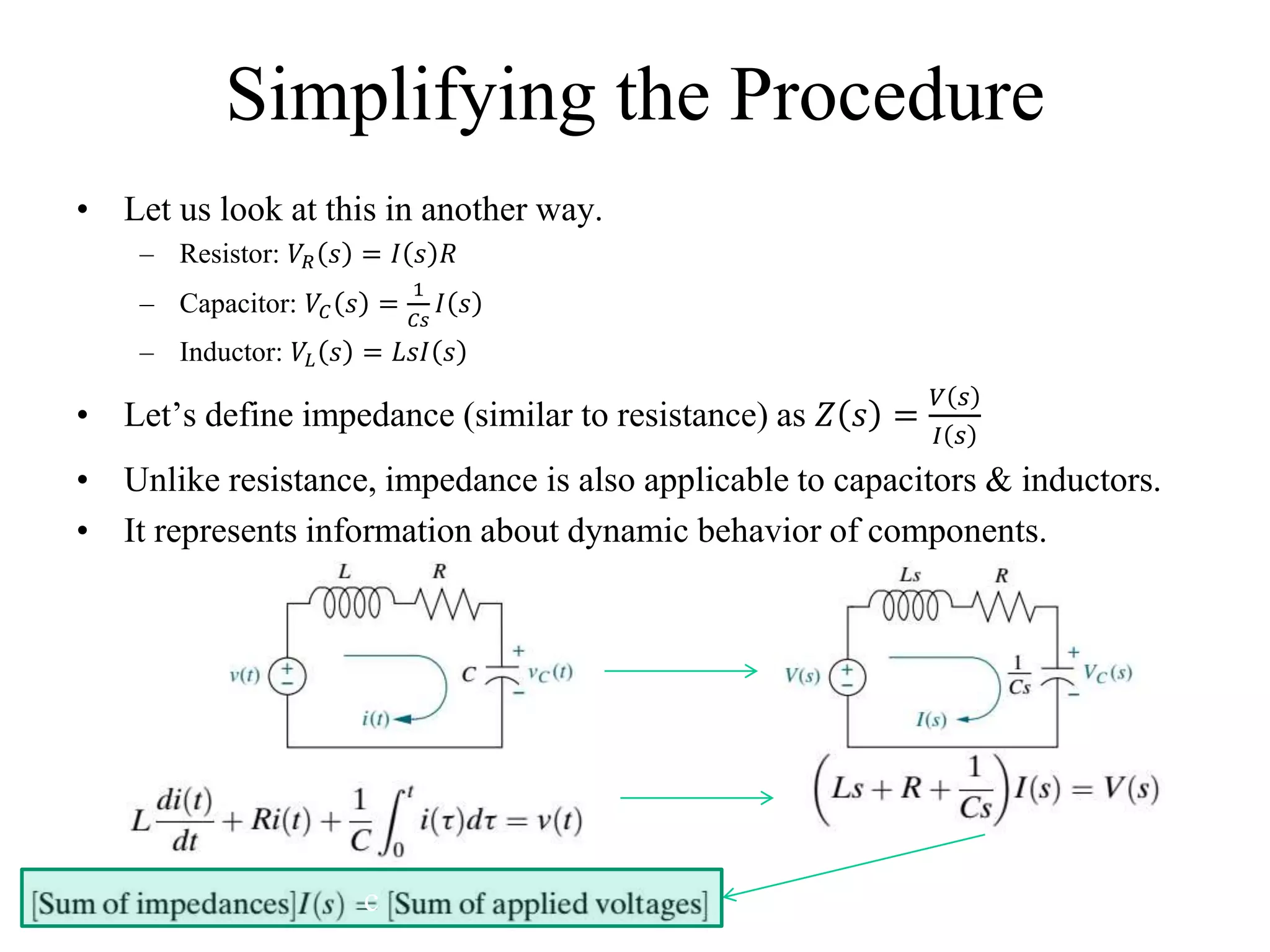 Simplifying the Procedure
• Let us look at this in another way.
– Resistor: 𝑉𝑅 𝑠 = 𝐼 𝑠 𝑅
– Capacitor: 𝑉𝐶 𝑠 =
1
𝐶𝑠
𝐼 𝑠
– Inductor: 𝑉𝐿 𝑠 = 𝐿𝑠𝐼 𝑠
• Let’s define impedance (similar to resistance) as 𝑍 𝑠 =
𝑉 𝑠
𝐼 𝑠
• Unlike resistance, impedance is also applicable to capacitors & inductors.
• It represents information about dynamic behavior of components.
c
 