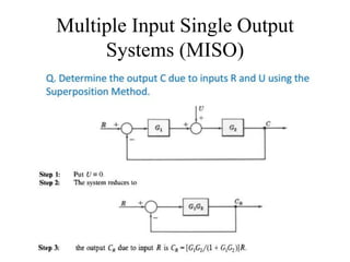 Multiple Input Single Output
Systems (MISO)
