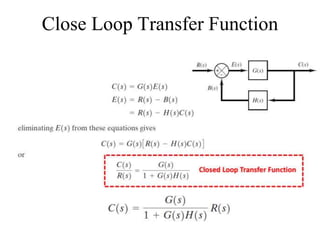 Close Loop Transfer Function
