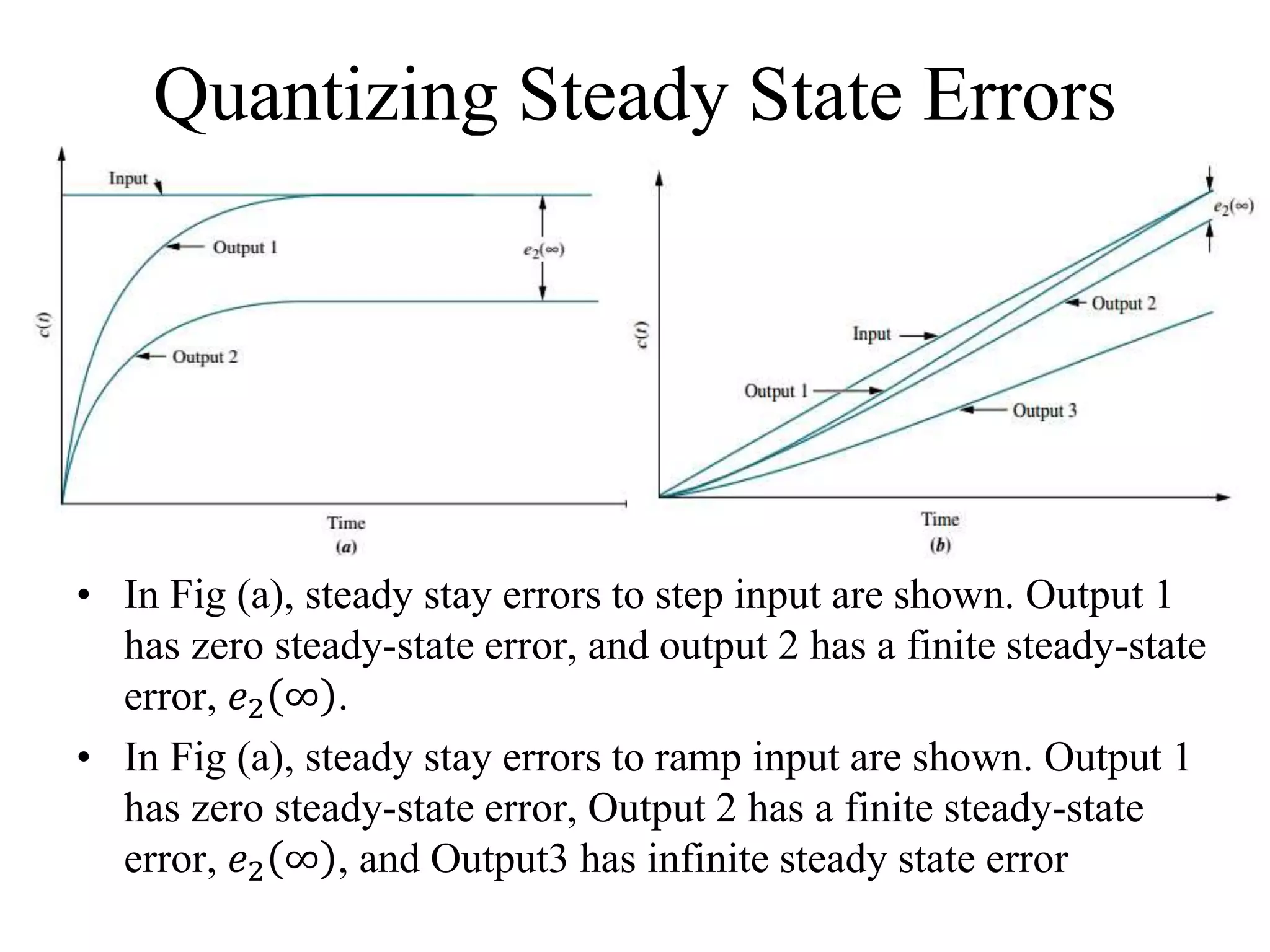 Quantizing Steady State Errors
• In Fig (a), steady stay errors to step input are shown. Output 1
has zero steady-state error, and output 2 has a finite steady-state
error, 𝑒2 ∞ .
• In Fig (a), steady stay errors to ramp input are shown. Output 1
has zero steady-state error, Output 2 has a finite steady-state
error, 𝑒2 ∞ , and Output3 has infinite steady state error
 