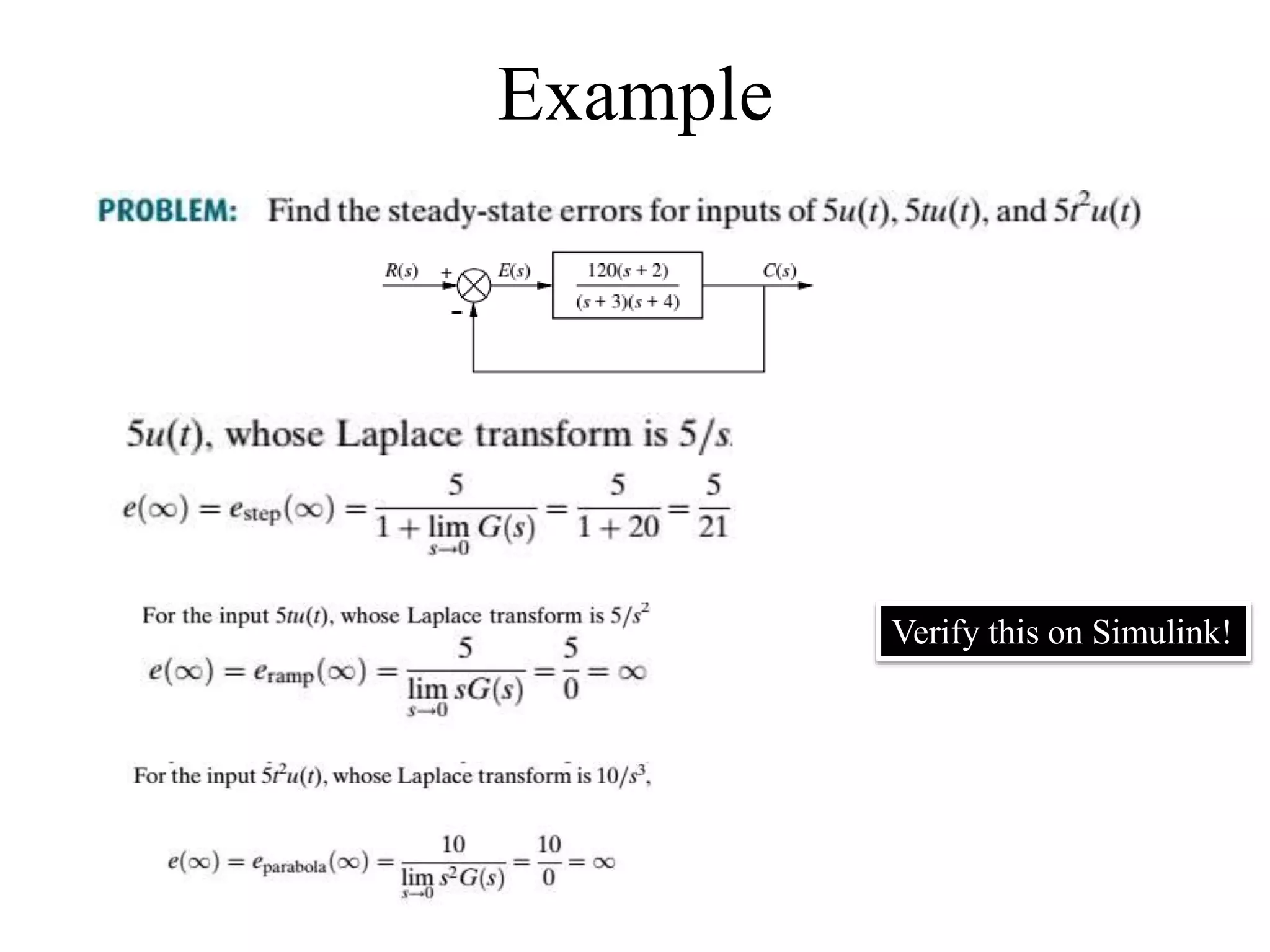 Example
Verify this on Simulink!
 
