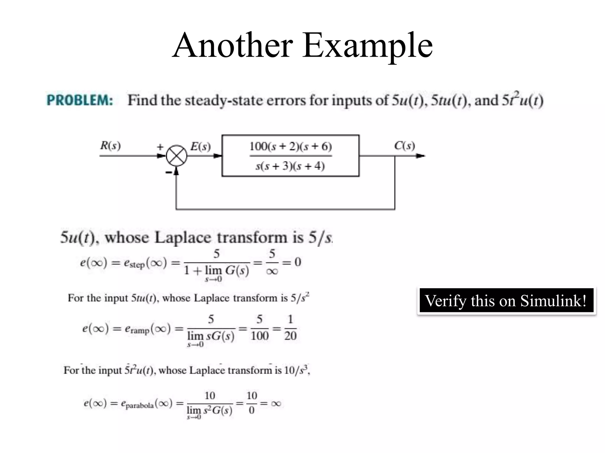 Another Example
Verify this on Simulink!
 