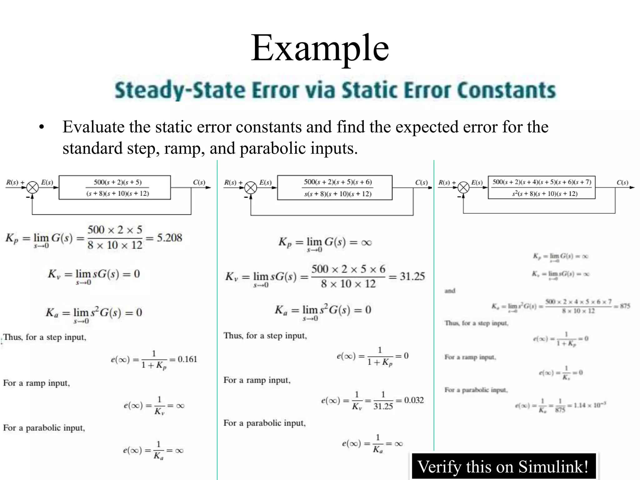 Example
• Evaluate the static error constants and find the expected error for the
standard step, ramp, and parabolic inputs.
Verify this on Simulink!
 