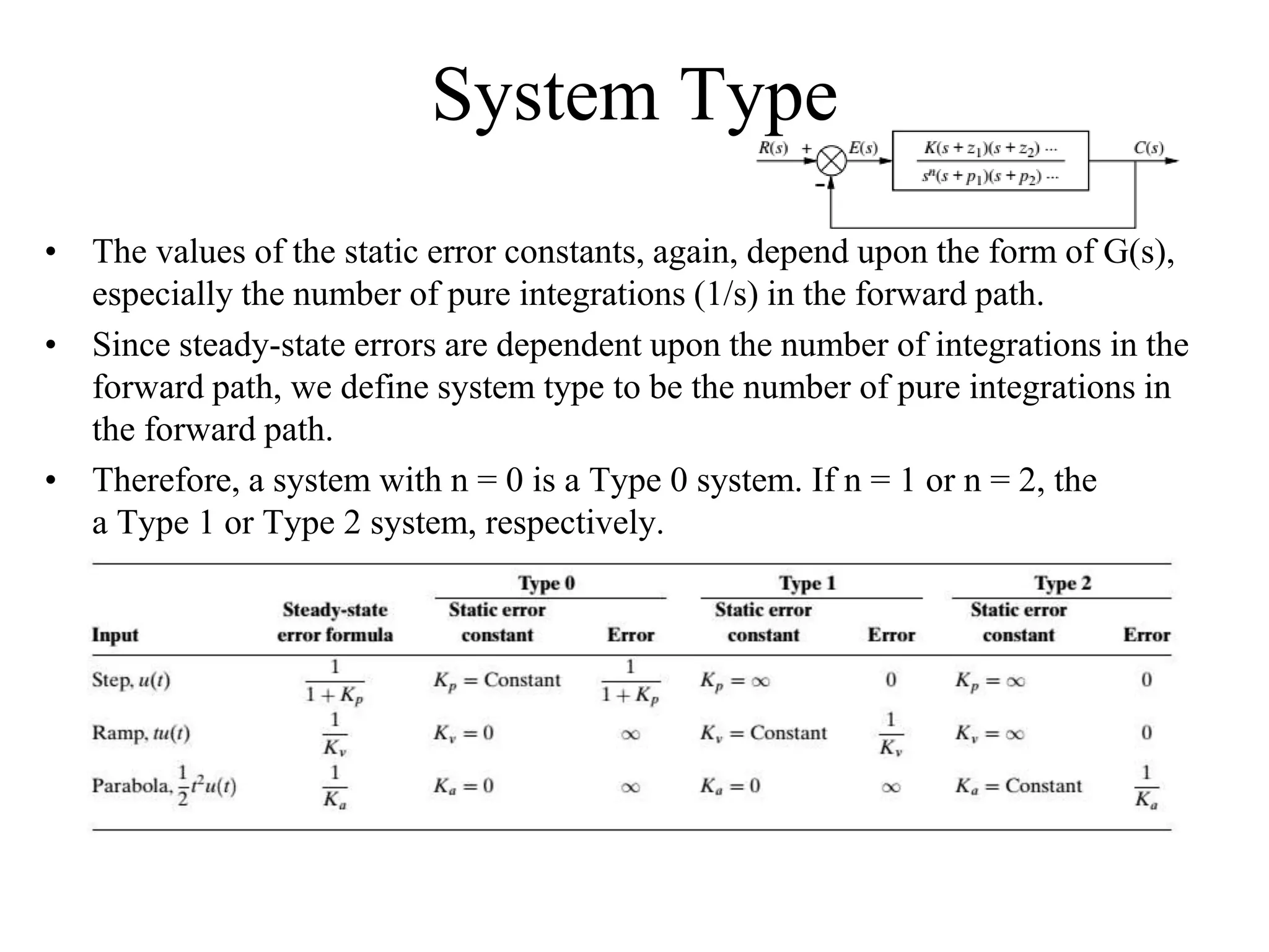 System Type
• The values of the static error constants, again, depend upon the form of G(s),
especially the number of pure integrations (1/s) in the forward path.
• Since steady-state errors are dependent upon the number of integrations in the
forward path, we define system type to be the number of pure integrations in
the forward path.
• Therefore, a system with n = 0 is a Type 0 system. If n = 1 or n = 2, the
a Type 1 or Type 2 system, respectively.
 