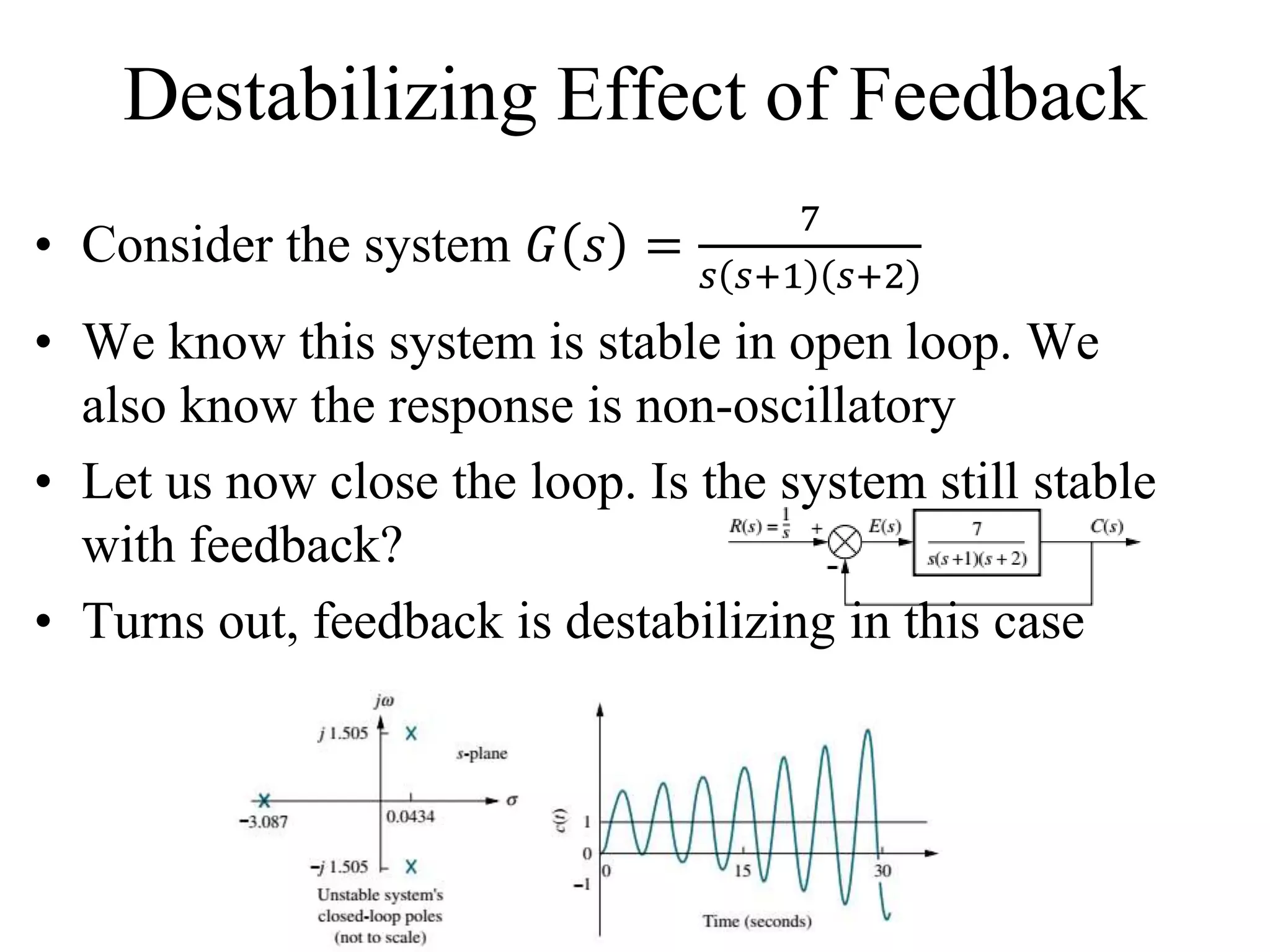 Destabilizing Effect of Feedback
• Consider the system 𝐺 𝑠 =
7
𝑠 𝑠+1 𝑠+2
• We know this system is stable in open loop. We
also know the response is non-oscillatory
• Let us now close the loop. Is the system still stable
with feedback?
• Turns out, feedback is destabilizing in this case
 