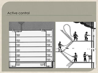 Active control
 