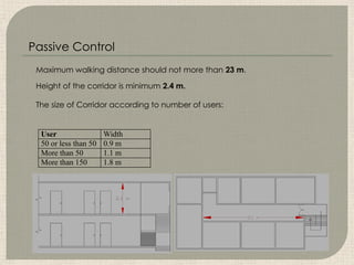 Height of the corridor is minimum 2.4 m.
The size of Corridor according to number of users:
Maximum walking distance should not more than 23 m.
User Width
50 or less than 50 0.9 m
More than 50 1.1 m
More than 150 1.8 m
Passive Control
 
