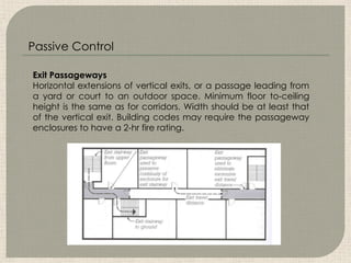 Exit Passageways
Horizontal extensions of vertical exits, or a passage leading from
a yard or court to an outdoor space. Minimum floor ­
to-ceiling
height is the same as for corridors. Width should be at least that
of the vertical exit. Building codes may require the passageway
en­
closures to have a 2-hr fire rating.
Passive Control
 