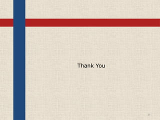 Thank You
35
 