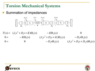 Torsion Mechanical Systems Summation of impedances 