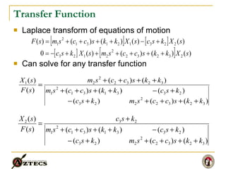 Transfer Function Laplace transform of equations of motion Can solve for any transfer function 