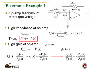 Electronic Example 1 Op-amp feedback of the output voltage High impedance of op-amp Thus, High gain of op-amp 