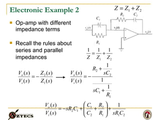 Electronic Example 2 Op-amp with different impedance terms C 1 R 1 R 2 C 2 Recall the rules about series and parallel impedances 
