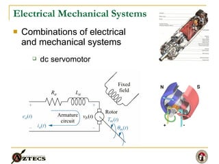 Electrical Mechanical Systems Combinations of electrical and mechanical systems  dc servomotor  
