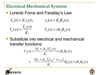 Electrical Mechanical Systems Lorentz Force and Faraday’s Law Substitute into electrical and mechanical transfer functions 