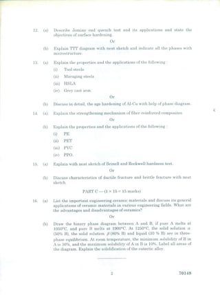 ME 3392 - ENGINEERING MATERIALS AND METALLURGY.pdf