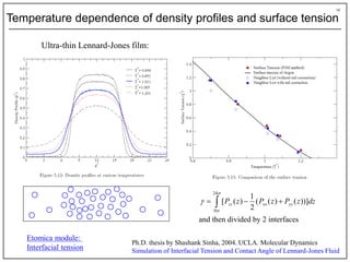 Molecular origin of surface tension at liquid-vapor interfaces | PDF